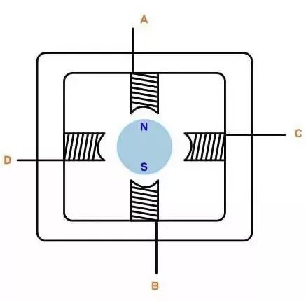 起重電機(jī),YZR電機(jī),YZB電機(jī),電機(jī),起重設(shè)備,起重變頻電機(jī),YZR起重電機(jī),YZB起重電機(jī)