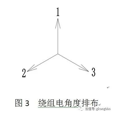 起重電機(jī),YZR電機(jī),YZB電機(jī),電機(jī),起重設(shè)備,起重變頻電機(jī),YZR起重電機(jī),YZB起重電機(jī)