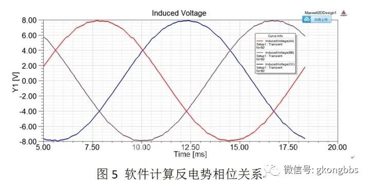 起重電機(jī),YZR電機(jī),YZB電機(jī),電機(jī),起重設(shè)備,起重變頻電機(jī),YZR起重電機(jī),YZB起重電機(jī)