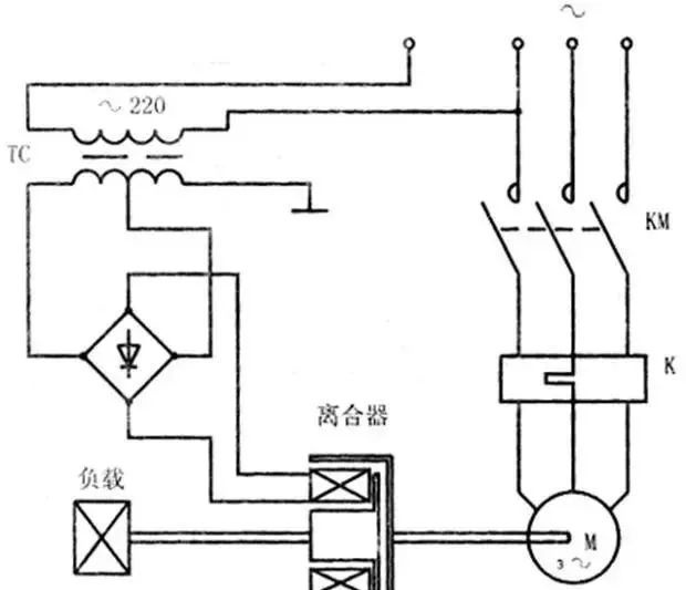 起重電機(jī),YZR電機(jī),YZB電機(jī),電機(jī),起重設(shè)備,起重變頻電機(jī),YZR起重電機(jī),YZB起重電機(jī)