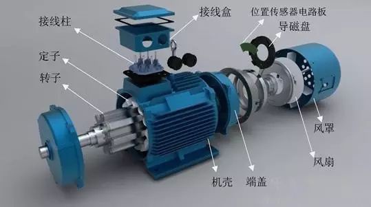 起重電機(jī),YZR電機(jī),YZB電機(jī),電機(jī),起重設(shè)備,起重變頻電機(jī),YZR起重電機(jī),YZB起重電機(jī)