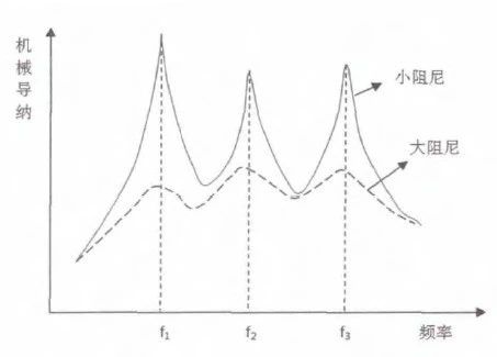 起重電機(jī),YZR電機(jī),YZB電機(jī),電機(jī),起重設(shè)備,起重變頻電機(jī),YZR起重電機(jī),YZB起重電機(jī)