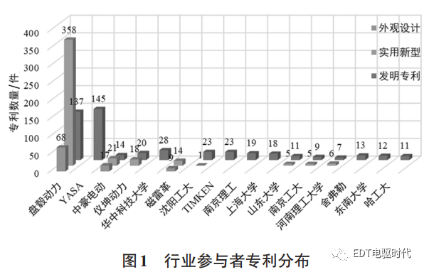 起重電機,YZR電機,YZB電機,電機,起重設備,起重變頻電機,YZR起重電機,YZB起重電機