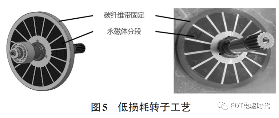 起重電機,YZR電機,YZB電機,電機,起重設備,起重變頻電機,YZR起重電機,YZB起重電機