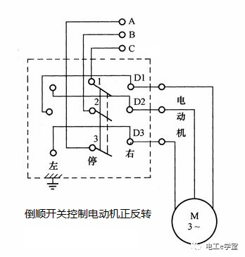 起重電機(jī),YZR電機(jī),YZB電機(jī),電機(jī),起重設(shè)備,起重變頻電機(jī),YZR起重電機(jī),YZB起重電機(jī)