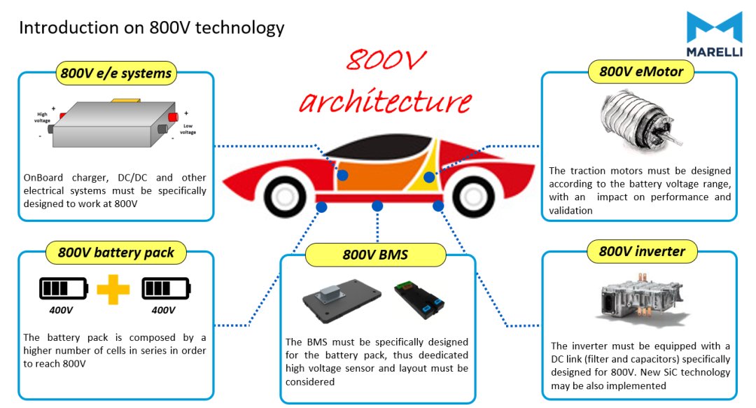 起重電機,YZR電機,YZB電機,電機,起重設(shè)備,起重變頻電機,YZR起重電機,YZB起重電機