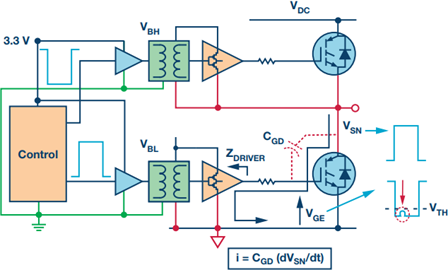 起重電機(jī),YZR電機(jī),YZB電機(jī),電機(jī),起重設(shè)備,起重變頻電機(jī),YZR起重電機(jī),YZB起重電機(jī)